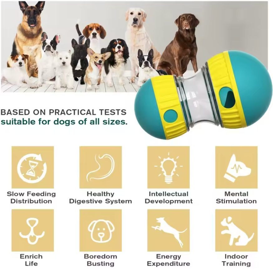 Pet Dog Treat Dispenser Toy For Small, Medium, Large Dogs. Interactive Leaking Food Toy. Adjustable Slow Feeder Training Beagle Cat